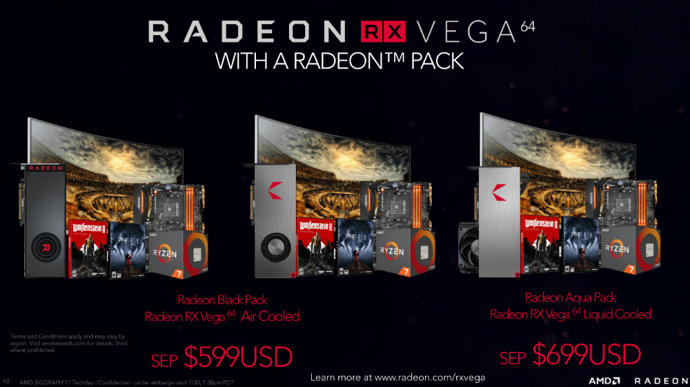 RX Vega Bundle lowest price