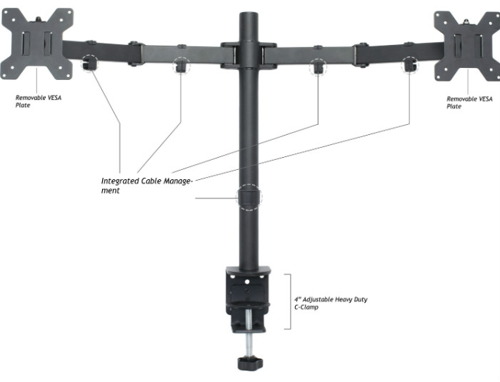 Vivo Dual Monitor Desk Mount Stand or amazon basics stand