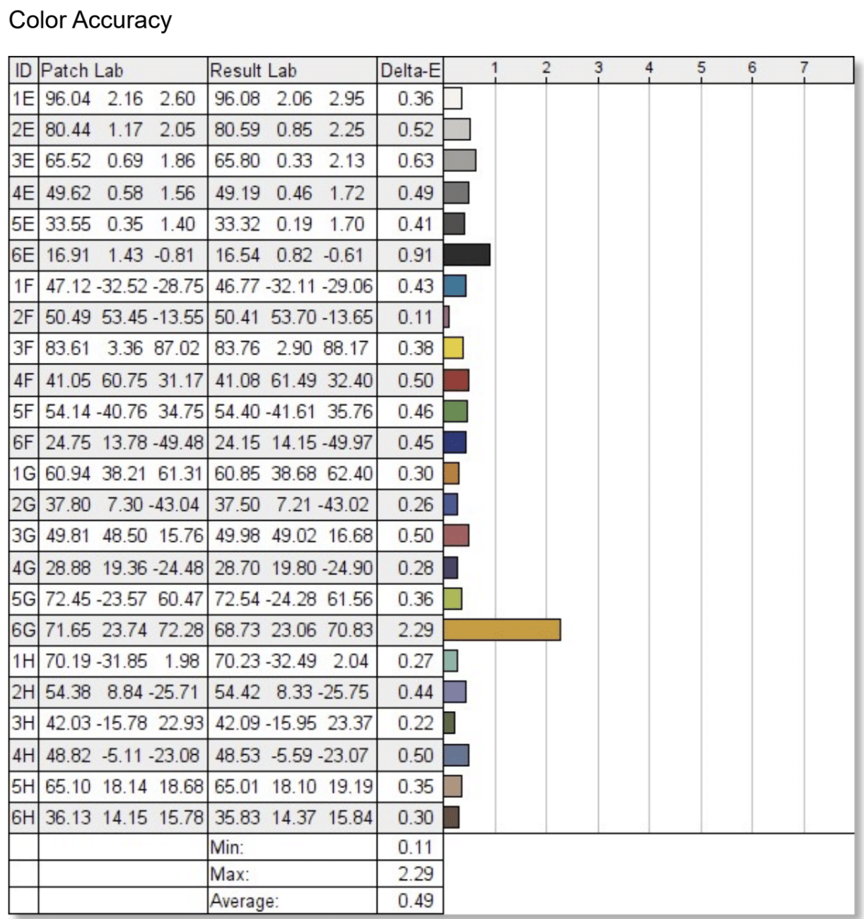 Alienware AW2725DF for dual monitor setup
