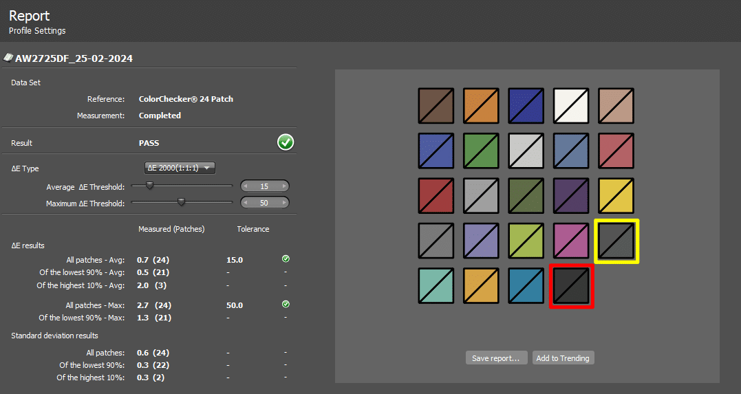 Alienware AW2725DF for competitive gaming