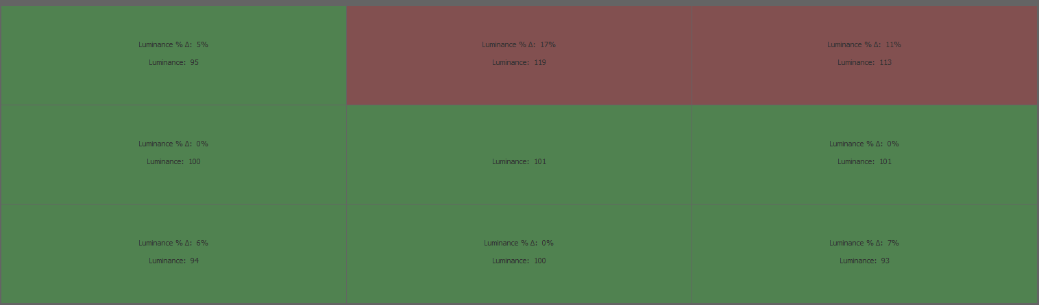 best panel uniformity oled monitor Alienware AW2725DF