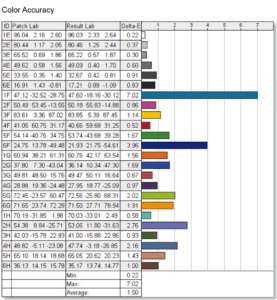 best colorimeter for Alienware AW2725QF